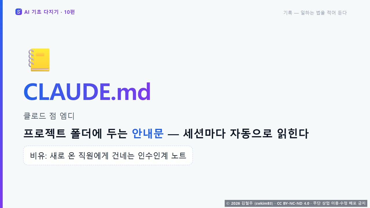 3단계 기록, 일하는 법을 적어 둔다는 장면