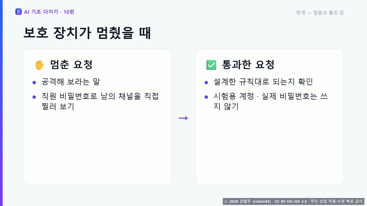 7단계 한계, 멈춤과 틀린 답 장면