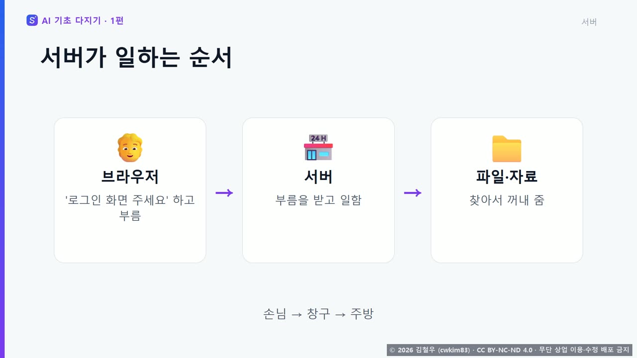 3단계 서버 장면