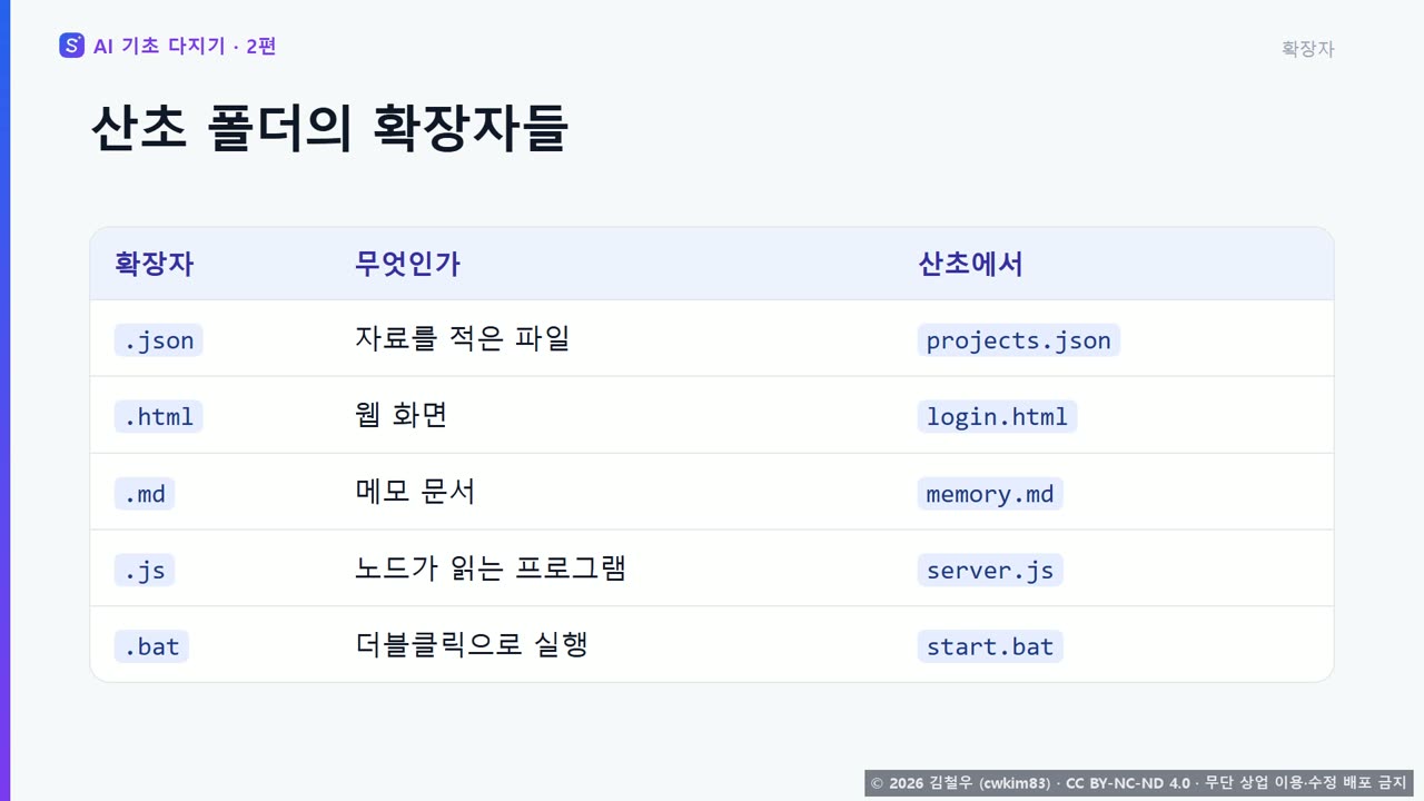 5단계 확장자 장면