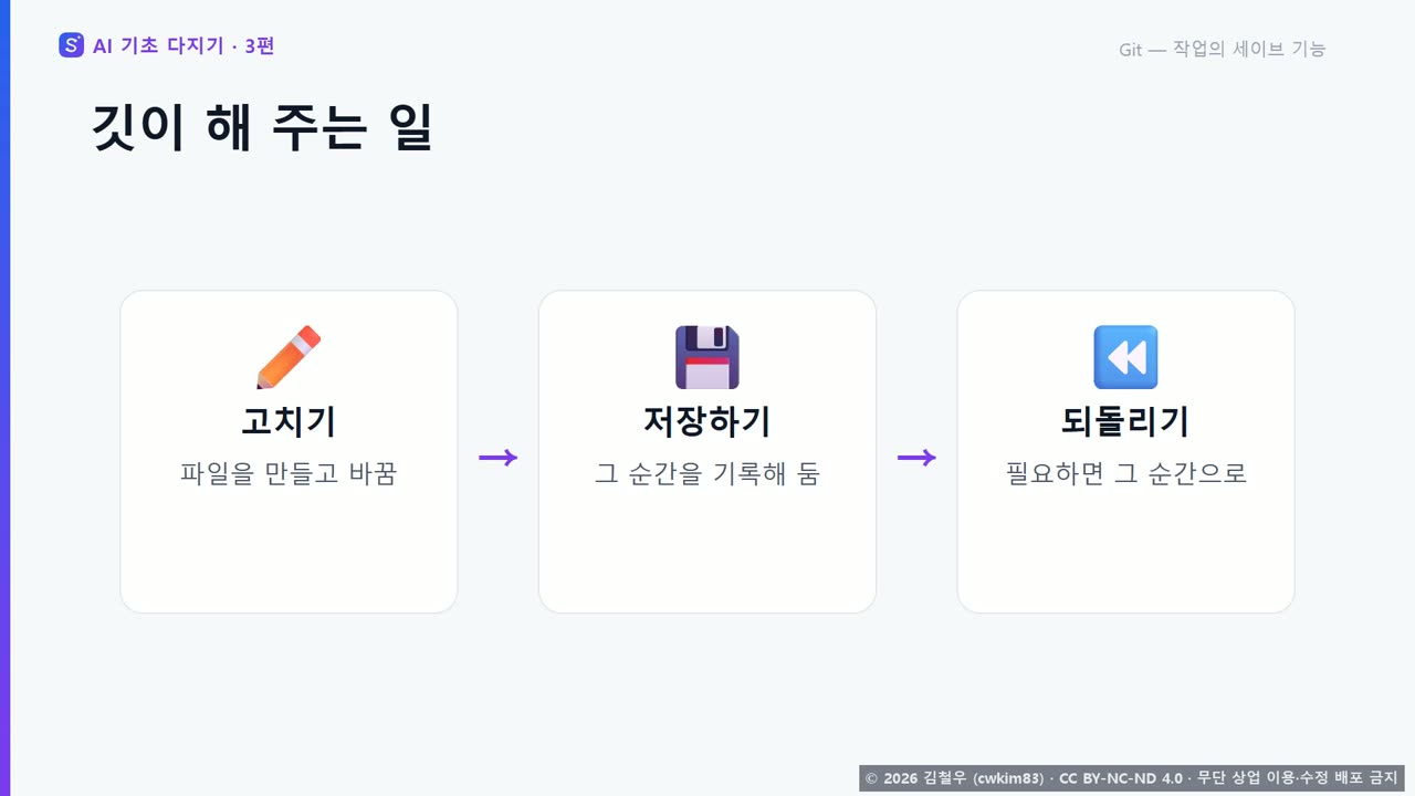1단계 Git, 작업의 세이브 기능 장면