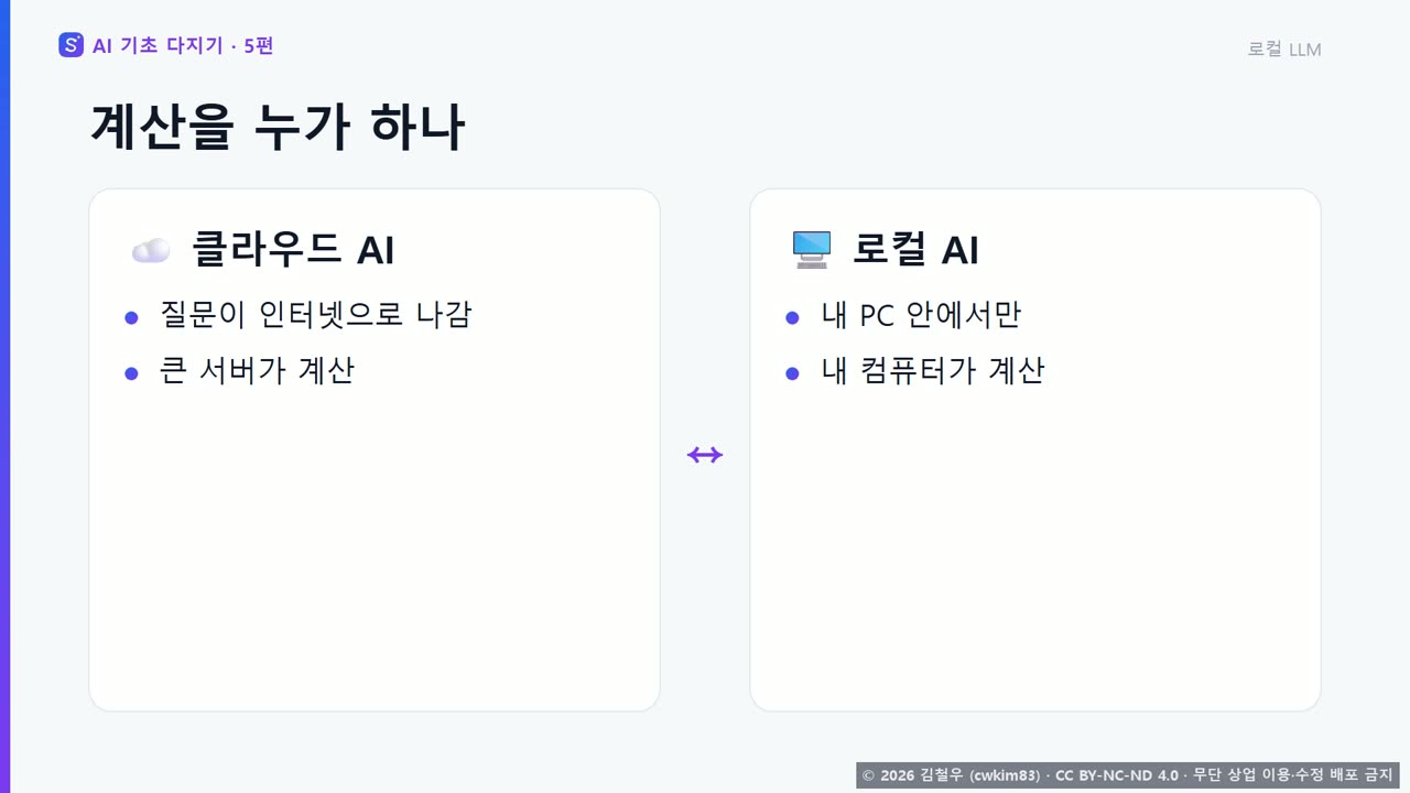 1단계 로컬 LLM 장면