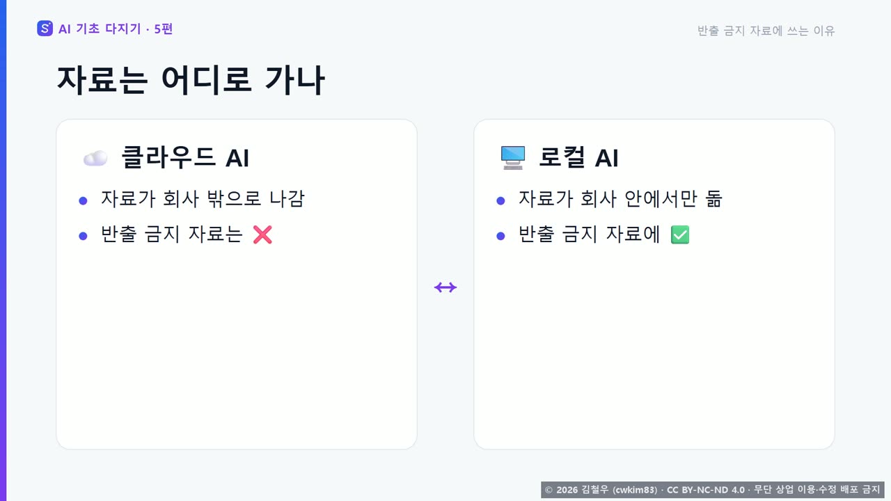 7단계 반출 금지 자료에 쓰는 이유 장면