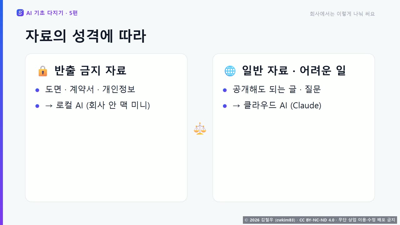 8단계 회사에서 나눠 쓰는 방법 장면