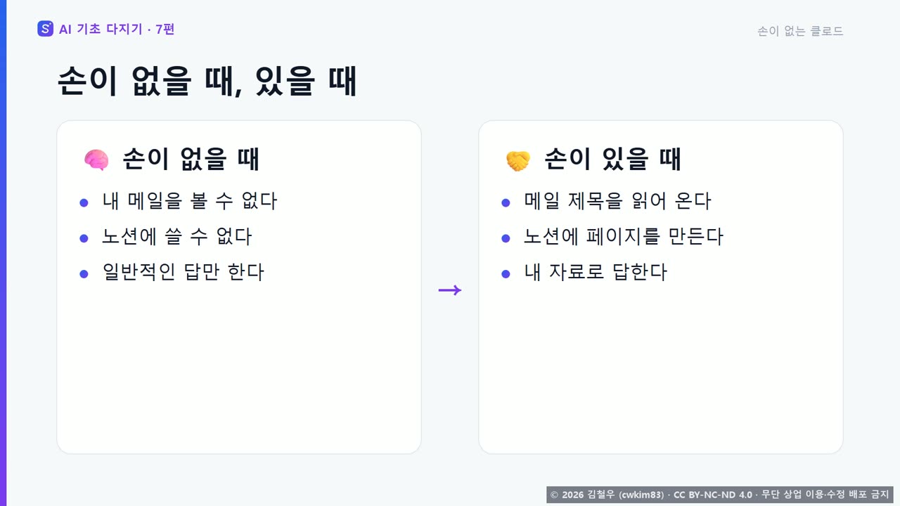 1단계 손이 없는 클로드 장면