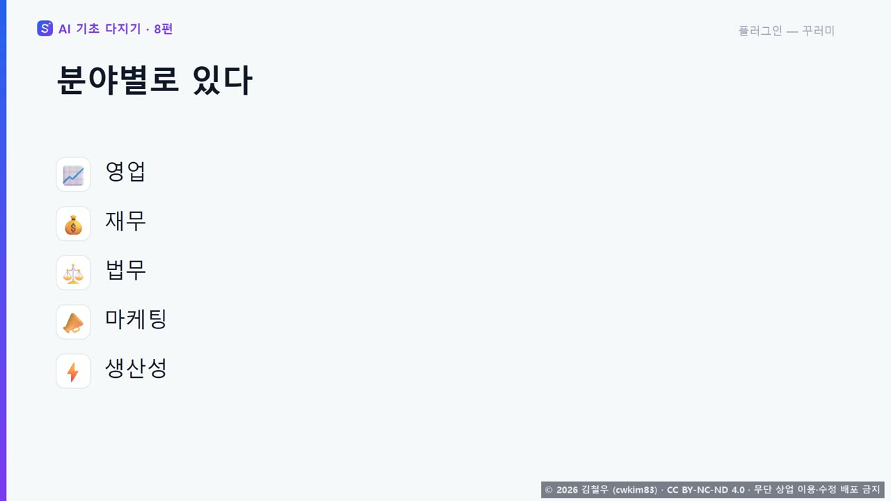 4단계 플러그인, 꾸러미 장면