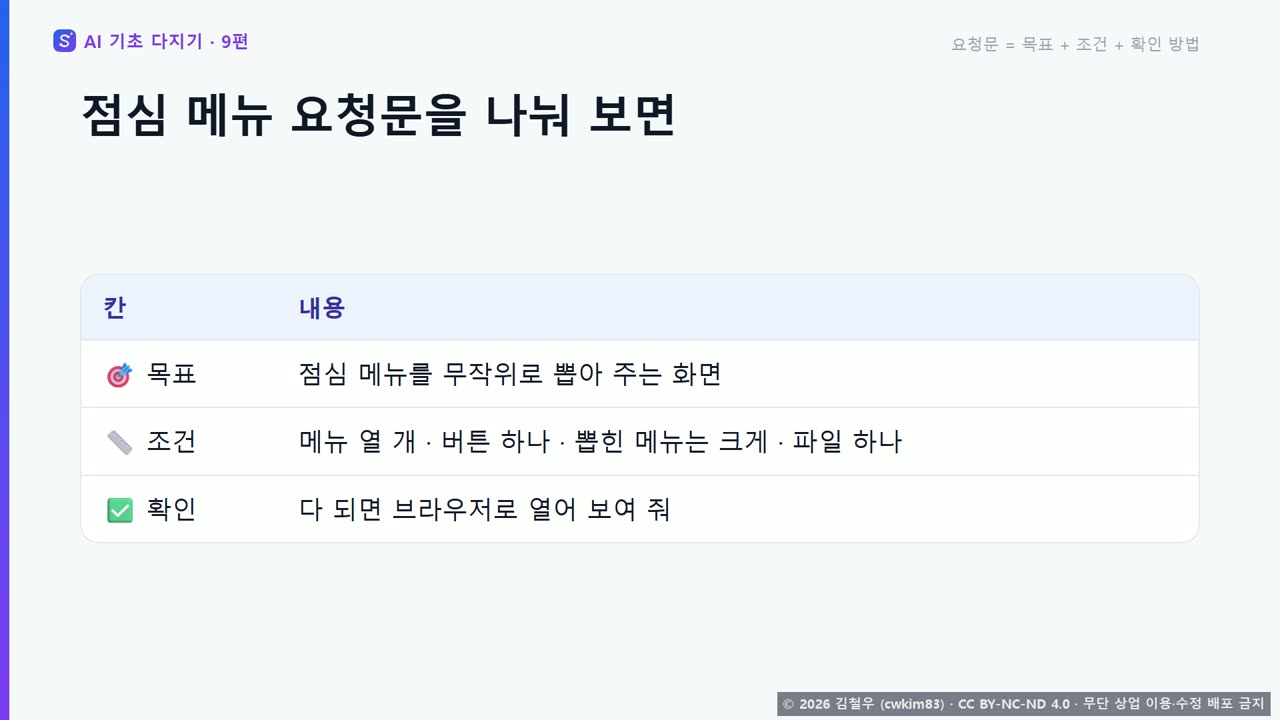 2단계 요청문은 목표, 조건, 확인 방법 세 칸이라는 장면